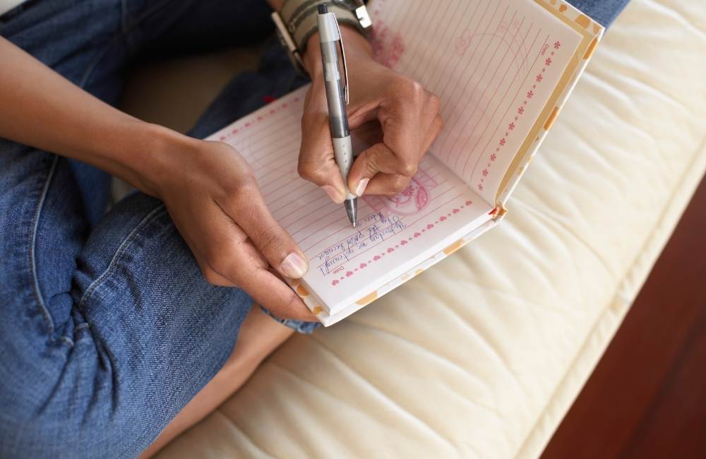 self-discovery prompts